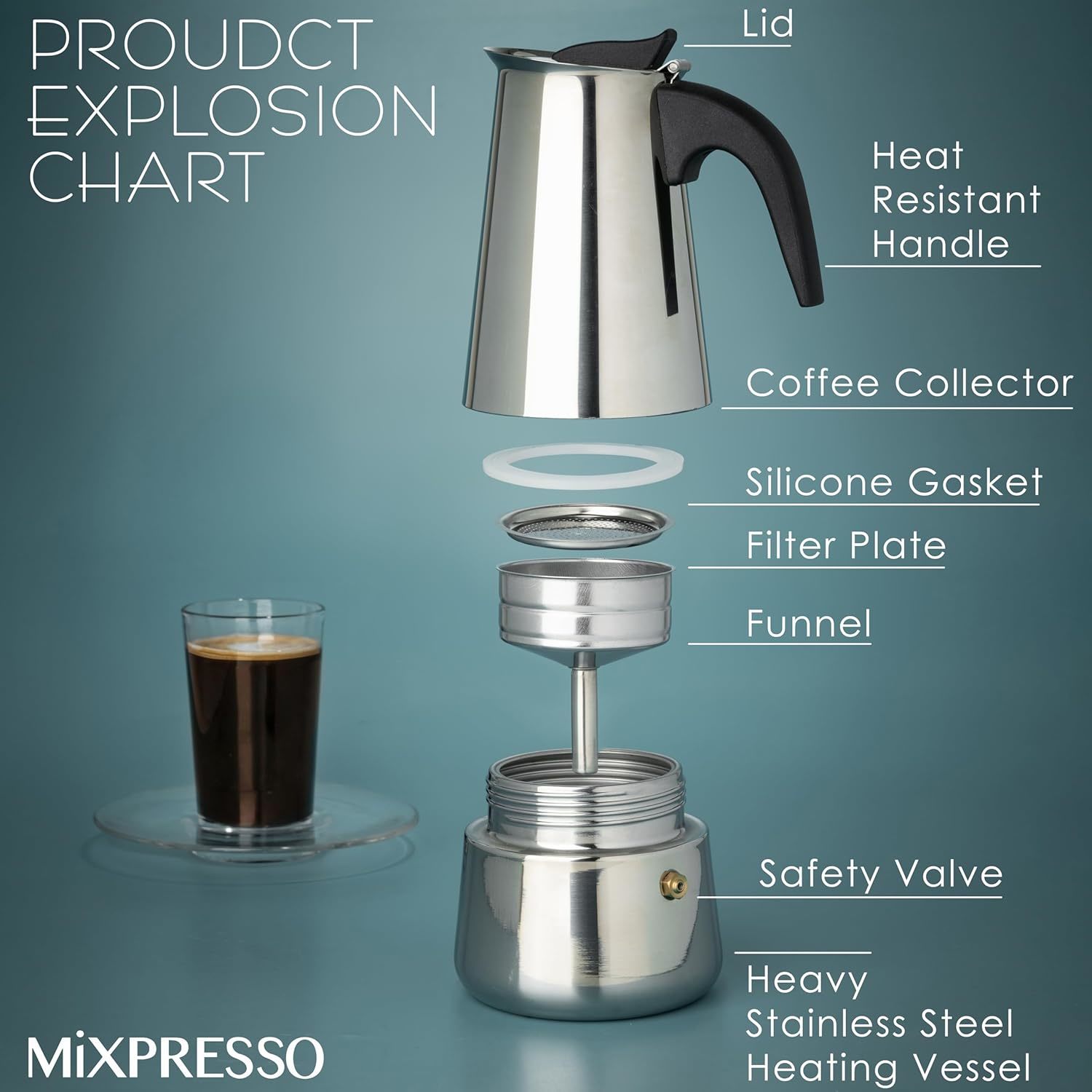 モカコーヒーポット ステンレス鋼エスプレッソポット コーヒー - Coffee Tea Pots のレビューと価格